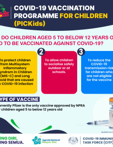 Why Do Children Aged 5 To Below 12 Years Old Need To Be Vaccinated Against COVID-19?